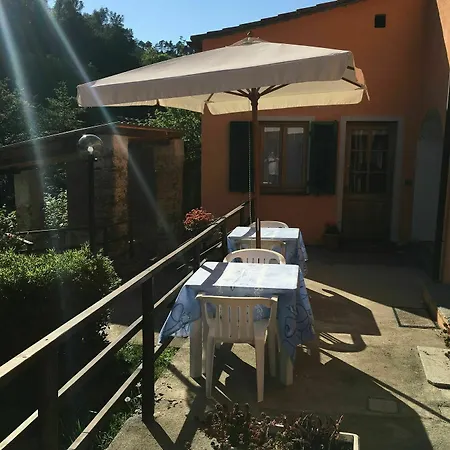 Гостевой дом Angela Леванто